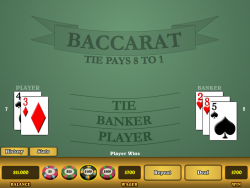 Labouchere/Cancellation Betting System